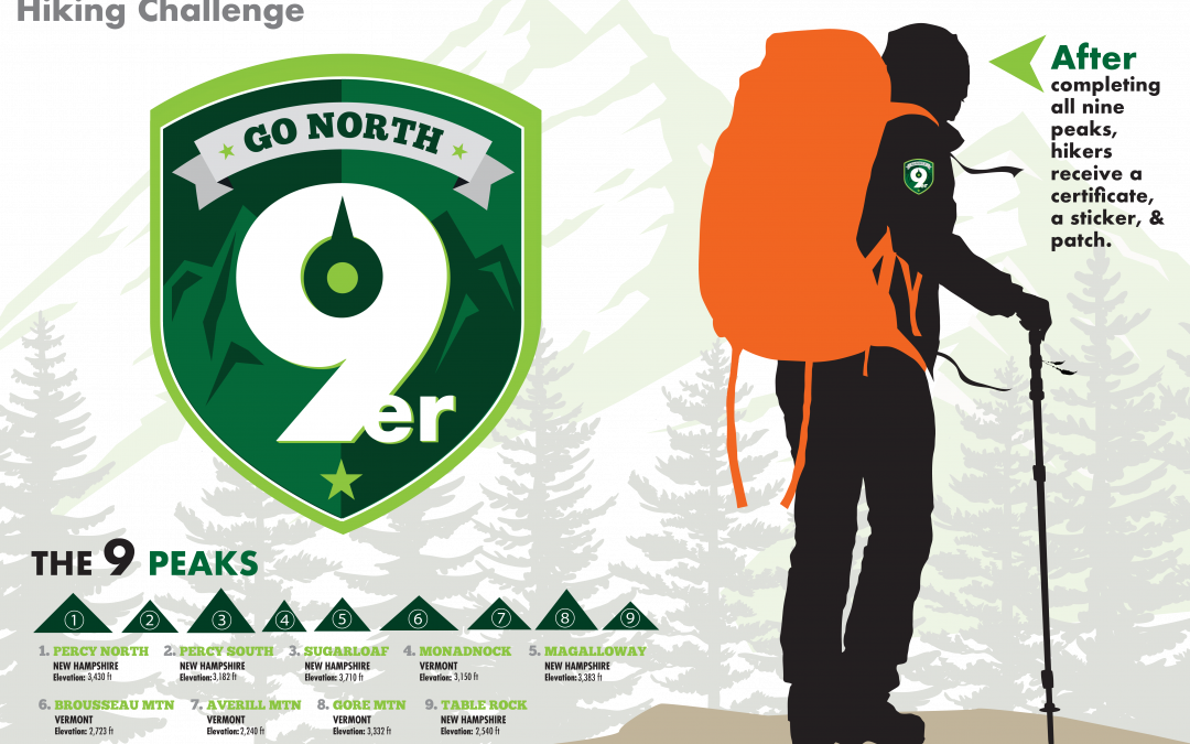 Go North 9er Hiking Challenge